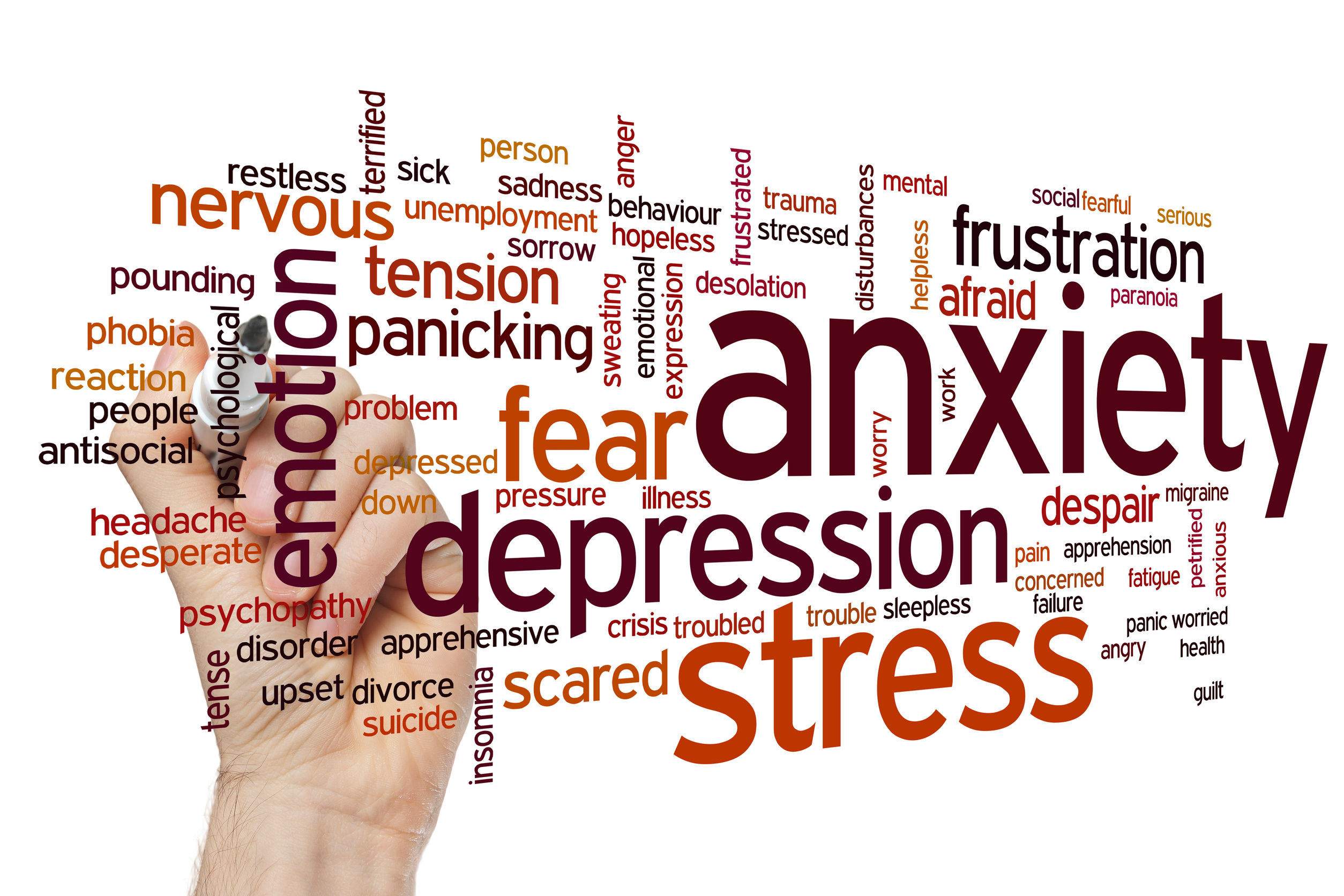 Anxiety Word Cloud Anthony W Termine MD